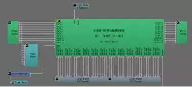 音頻矩陣 音頻處理器 音箱處理器 系統(tǒng)處理器的區(qū)別 聲拓電子